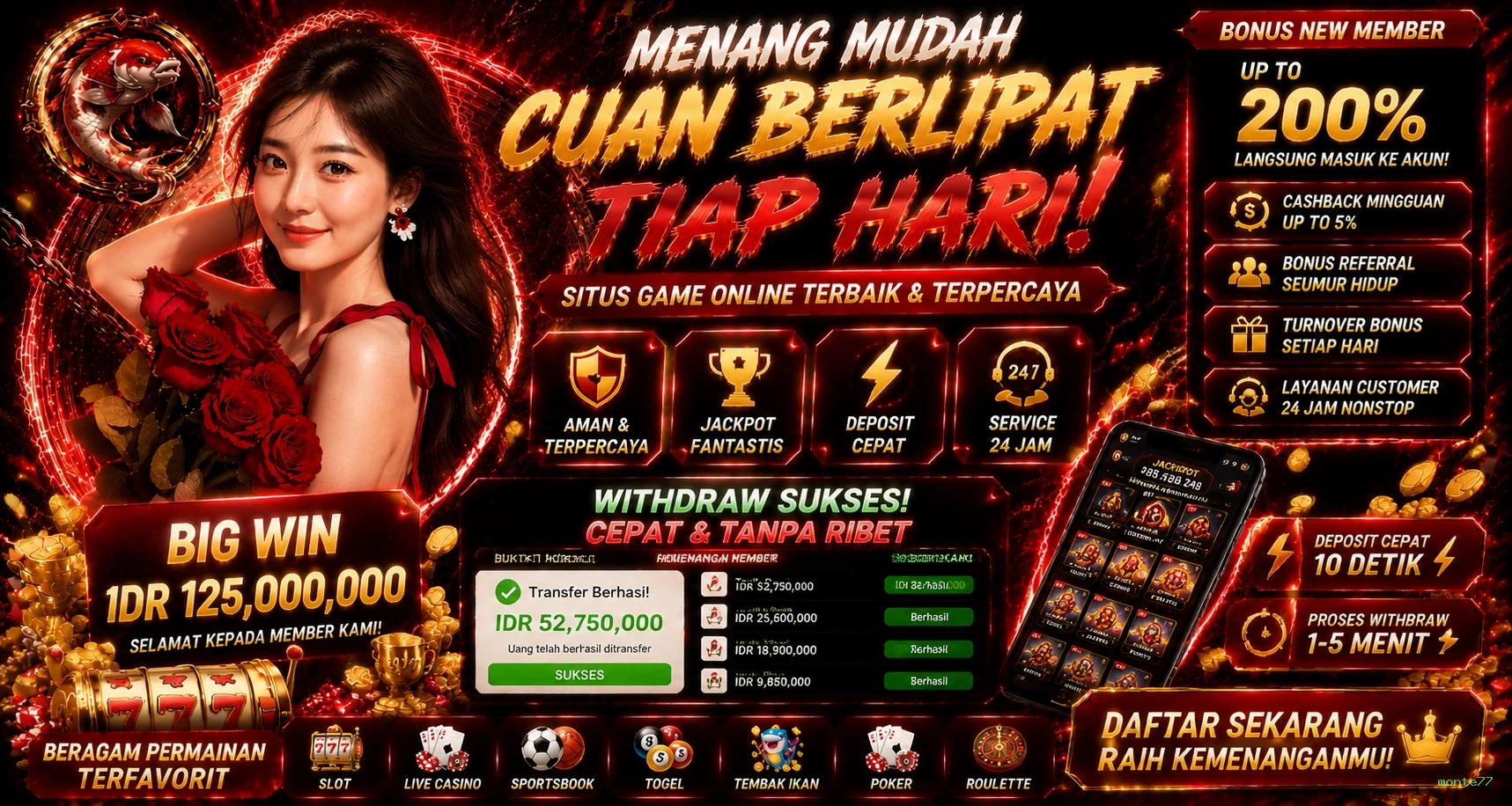 Ulasan Fitur Terbaik yang Ditawarkan monte77
